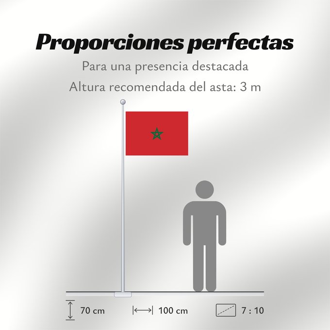Proporciones de la bandera: Morocco	Maroc	Marruecos	Marokko	Marocco	Marrocos	Maroka	علم المغرب	Σημαία του Μαρόκου	Maroko	Marokoko bandera	Marokon	דגל מרוקו	Marokkó	モロッコの国旗	Marokkos flagg	Marocului	Флаг Марокко	Marockos	Moroko	Drapea do Marok	ⴰⵛⵏⵢⴰⵍ ⵏ ⵎⵓⵔⴰⴽⵓⵛ	​摩洛哥國旗