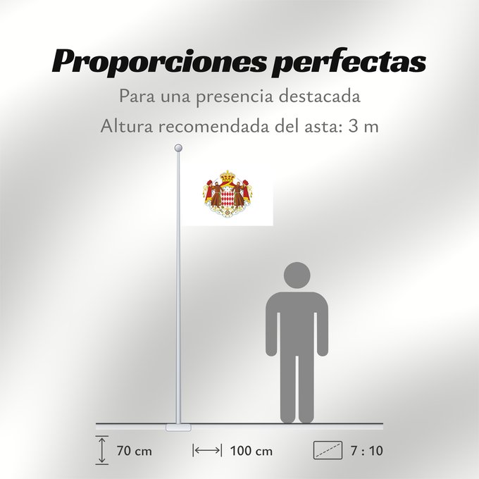 Proporciones de la bandera: Monaco	Mónaco