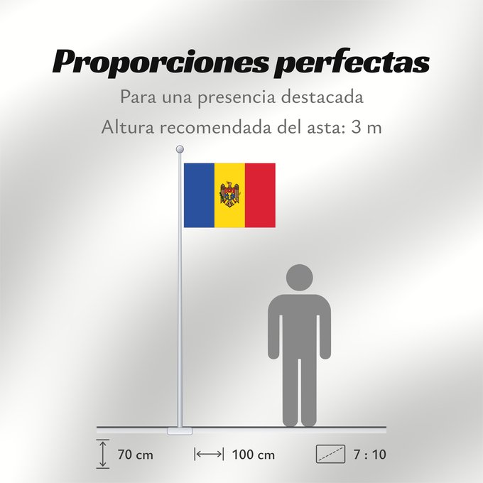 Proporciones de la bandera: Moldova	Moldavie	Moldavia	Moldawien (Republik Moldau)