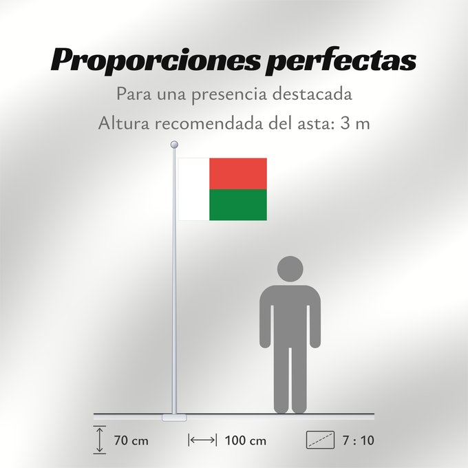 Proporciones de la bandera: Madagascar Madagaskar