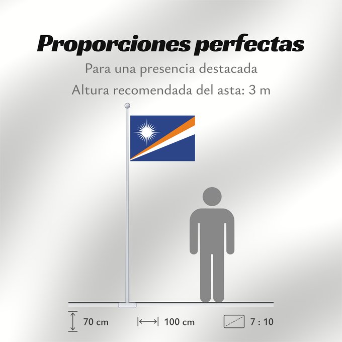Proporciones de la bandera: Marshall Islands Marshall Islas Marshall Marshallinseln Isole Marshall Marshalleilanden Marshallovih otokov