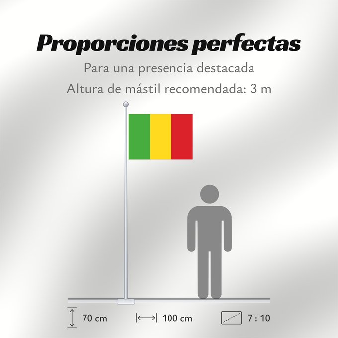 Proporciones de la bandera: Mali	Malí	علم مالي	Mali finifana	Malija	Raaya bu Mali