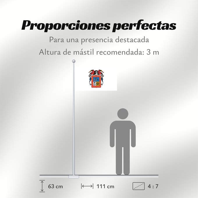 Proporciones de la bandera: Aguascalientes	De facto flag of Aguascalientes	Aguascaliente	Aquarum Caldarum	Īpān Aguascalientes