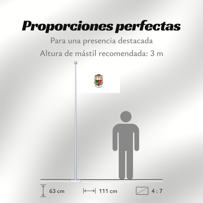 Proporciones de la bandera: Baja California	De facto flag of Baja California	Basse-Californie	Baja California 	Īpān Tlani California