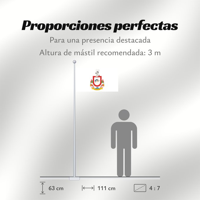 Proporciones de la bandera: Colima