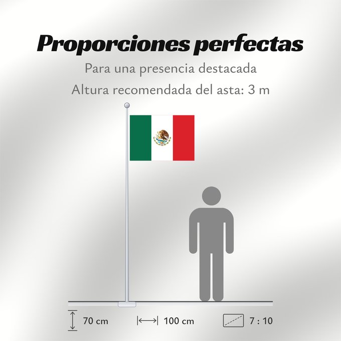 Proporciones de la bandera: Mexico	Mexico Official version of the Flag of the United Mexican States or Mexico	Mexique	México La actual bandera de los Estados Unidos Mexicanos	Mexiko	Messico	México	Meksyku	علم المكسيك	Mïxiku wiphala	Meksika	Mèxic	Mexická vlajka	Mexicos	Meksiko	Mexiko