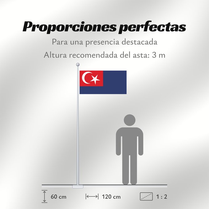 Proporciones de la bandera: Johor	Malaysian state Johor	Johor o Johore 