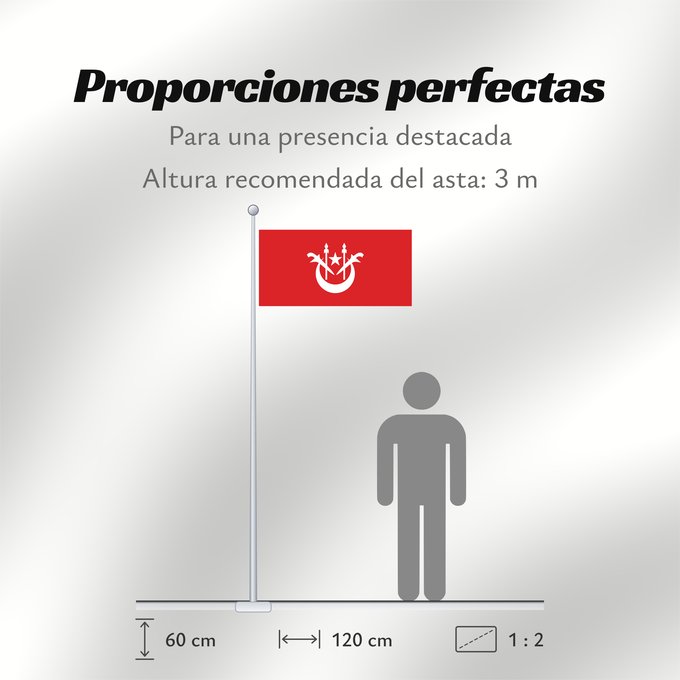 Proporciones de la bandera: Kelantan