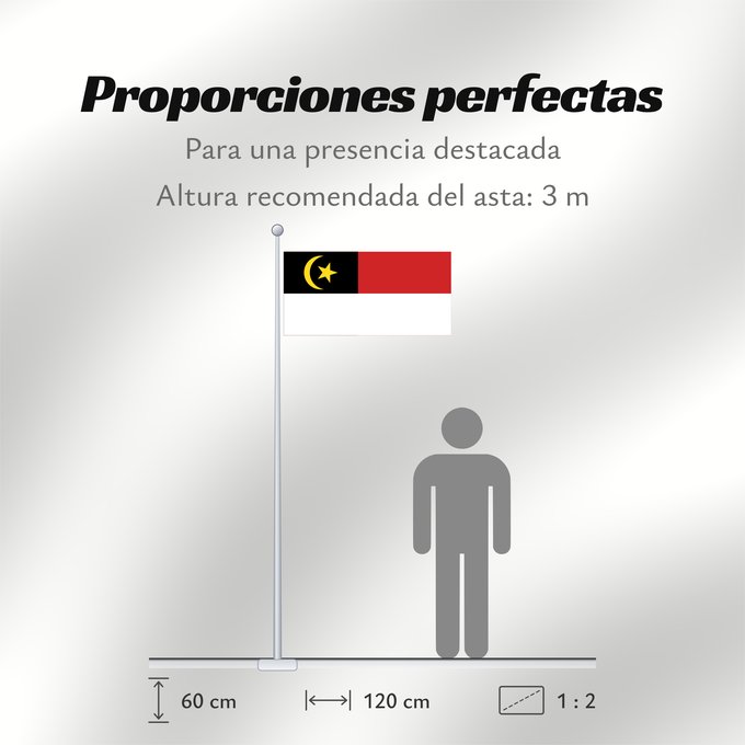 Proporciones de la bandera: Malacca	Malaca	Malakka	Malaysian state Malacca. Drawn by Mysid