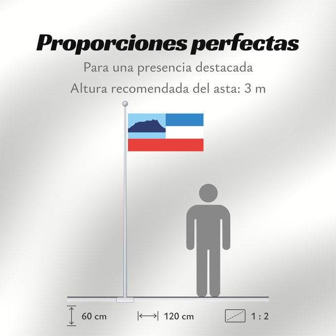 Proporciones de la bandera: Sabah	Sabah 	Malaysian state Sabah