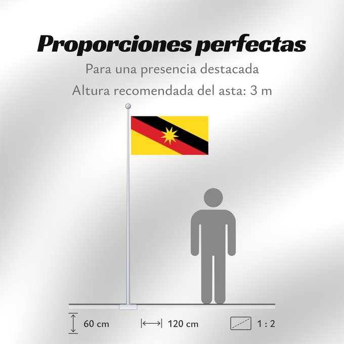 Proporciones de la bandera: Sarawak Malaysian state of Sarawak Sarawak