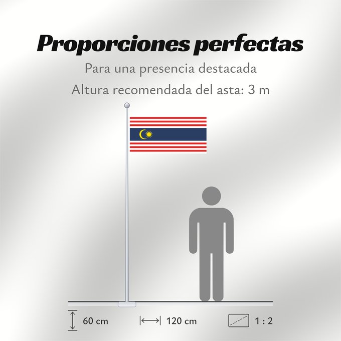 Proporciones de la bandera: Kuala Lumpur, Malaysia	Kuala Lumpur	Kuala Lumpur, Federal Territory, in Malaysia