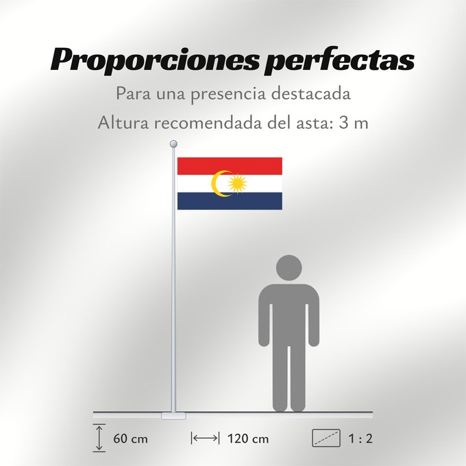 Proporciones de la bandera: Labuan Labuan, Federal Territory, in Malaysia
