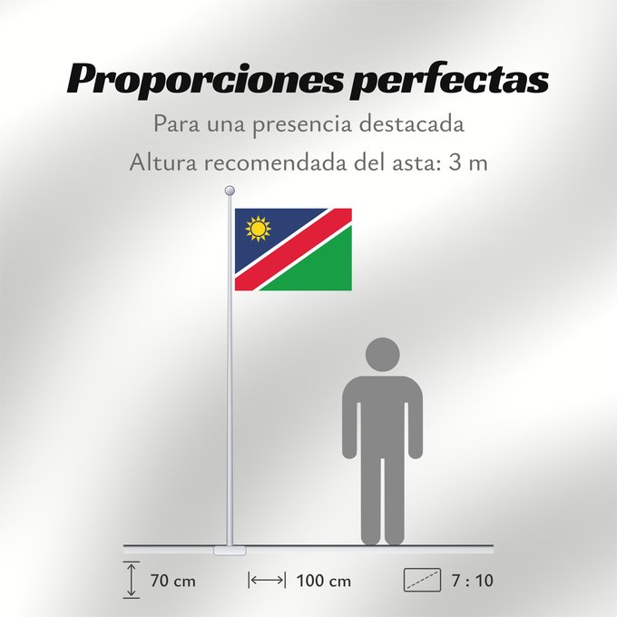 Proporciones de la bandera: Namibia Namibie Namibië