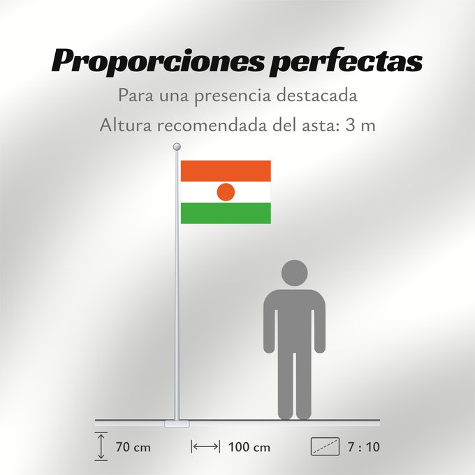 Proporciones de la bandera: Niger Niger 7 6 Níger Niger breedte-hoogteverhouding 7 6 Флаг Нігера 7 6 Niĝero 7 6 Nigerin lippu 7 6 Флаг Нигера 7 6 Nigra 7 6