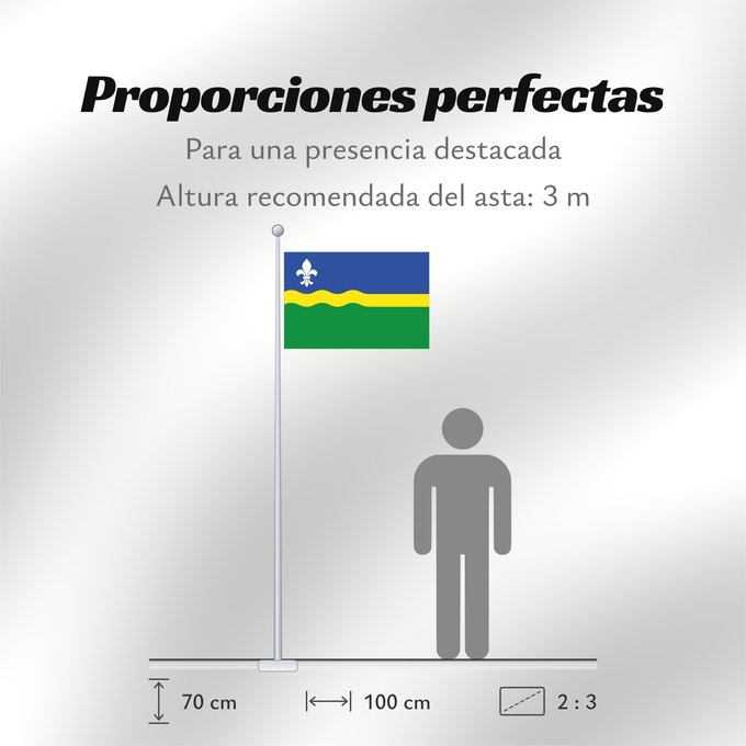 Proporciones de la bandera: Flevoland	Flevoland 	Flevolanda	Fan Flevolân	Vlage van Flevolaand	Vlagge van Flevoland