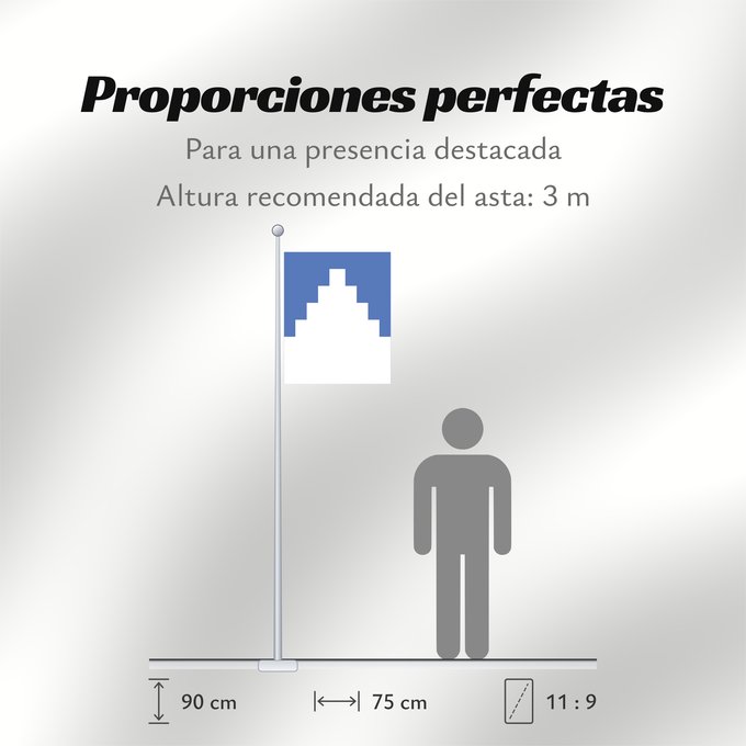 Proporciones de la bandera: Akershus County of Akershus, Norway comté d’Akershus Akershus Norwegen