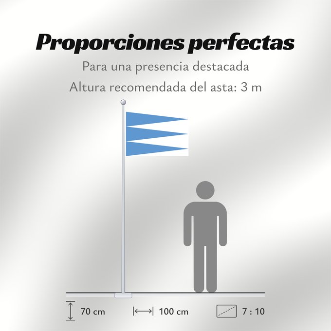 Proporciones de la bandera: Sogn og Fjordane	comté de Sogn og Fjordane	Sogn og Fjordane, Norway