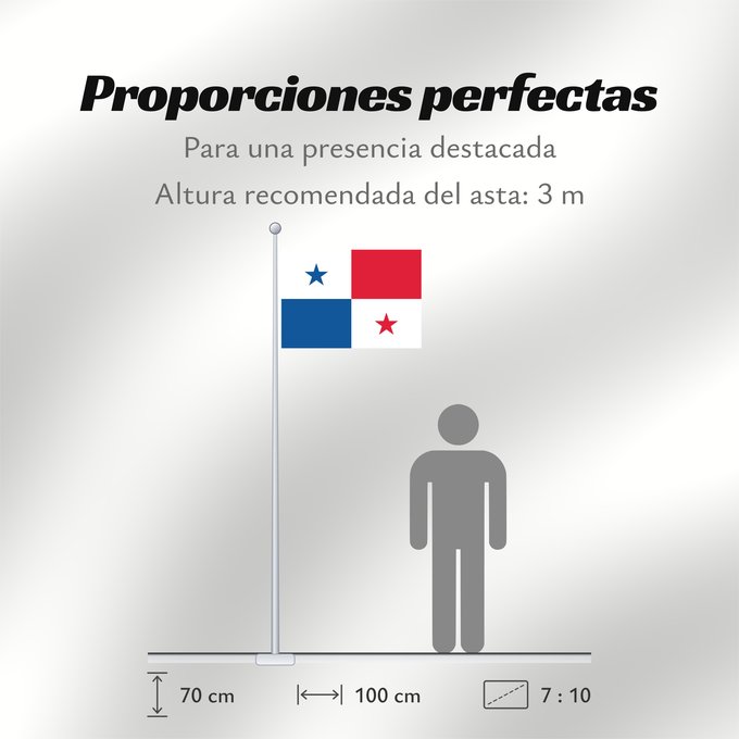 Proporciones de la bandera: Panama	Panamá	Panamy	علم پَنما	Paname	Da Panamas	Panamo	Флаг Панамы