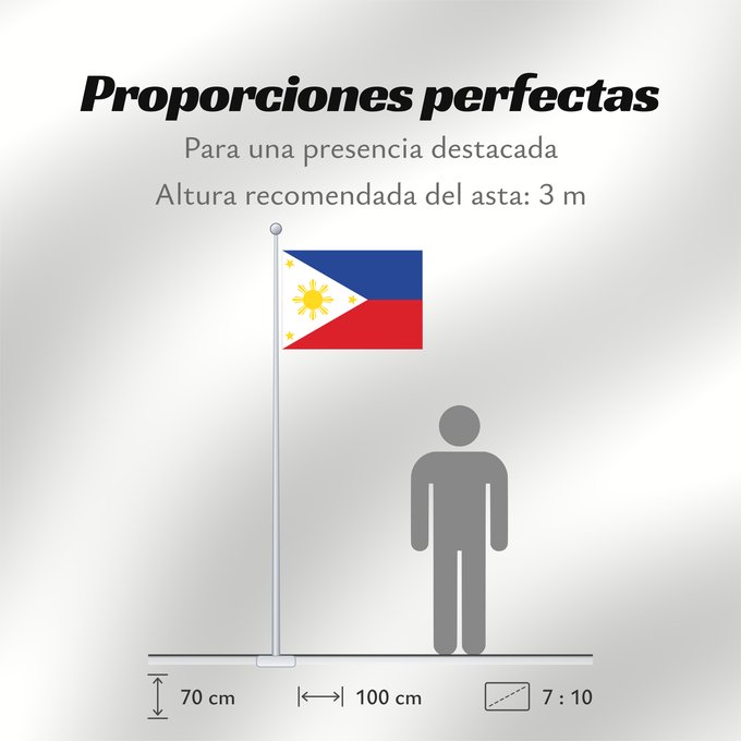 Proporciones de la bandera: Philippines	The national flag of the Philippines	Filipinas	Philippinen	Filippine	Filipijnen	علم فلبين	An nasyunal na bandera kan Filipinas	ফিলিপাইনের জাতীয় পতাকা	Ang nasodnong bandera sa Pilipinas	La nacia flago de la Filipinoj	Wagayway ti Filipinas	フィリピ