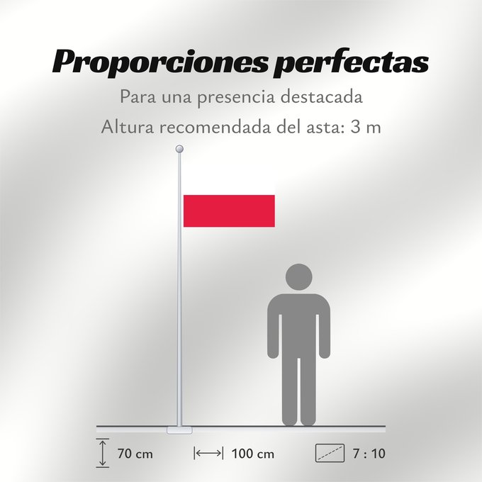 Proporciones de la bandera: Poland	Pologne	Polonia	Polen