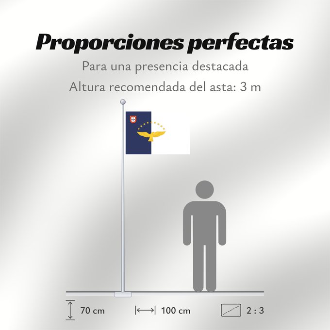 Proporciones de la bandera: Azores	Azores flag	Açores	Azoren	Azzorre	Dos Açores