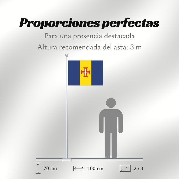 Proporciones de la bandera: Madeira	Autonomous Region of Madeira, Portugal	Madera	Região Autónoma da Madeira