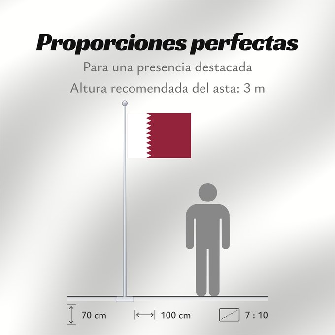 Proporciones de la bandera: Qatar	Katar	علم قطر	Kataru	Qatarin	Флаг Катара	Katarja	Qatars	Lá cờ Quốc kỳ Qatar