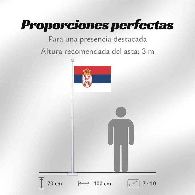 Proporciones de la bandera: Civil Flag of Serbia	Civil flag of Serbia	Serbie	Serbia	Serbien	Narodna zastava Srbije	Nemzeti zászló szerbia	Srbská národná vlajka	Kombëtar i Serbisë