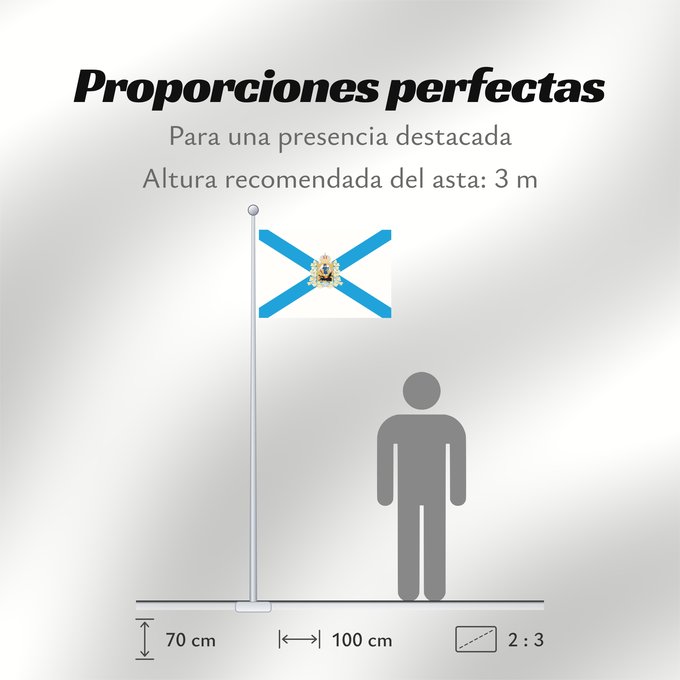 Proporciones de la bandera: Arkhangelsk Oblast	Arkhangelsk Oblast 	Oblast d'Arkhangelsk	Óblast de Arjángelsk	Oblast Archangelsk