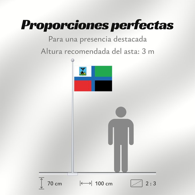 Proporciones de la bandera: Belgorod Oblast	Oblast de Belgorod	Óblast de Bélgorod	Oblast Belgorod	Флаг Белгородской области