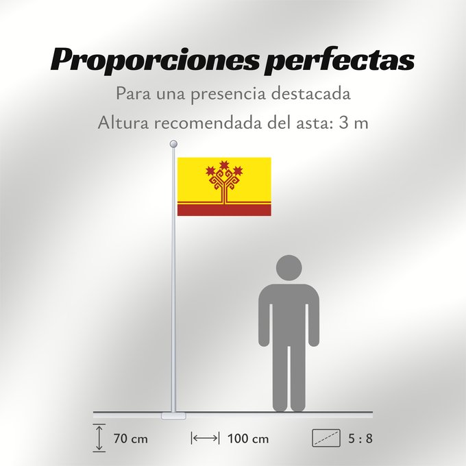Proporciones de la bandera: Chuvashia	Chuvash Republic	Chuvash	Republik Chuvash	Чӑваш Республикин ялавĕ	Флаг Чувашской Республики	Парчами Ҷумҳурии Чуваш