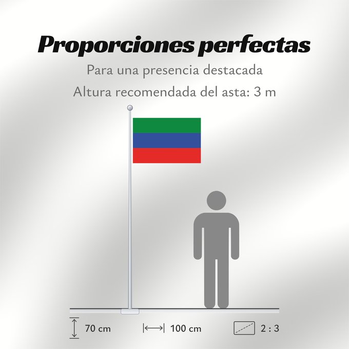Proporciones de la bandera: FlagofDaghestan	Dagestan	République du Daguestan	República de Daguestán	 Republik Dagestan	Repubblica del Daghestan