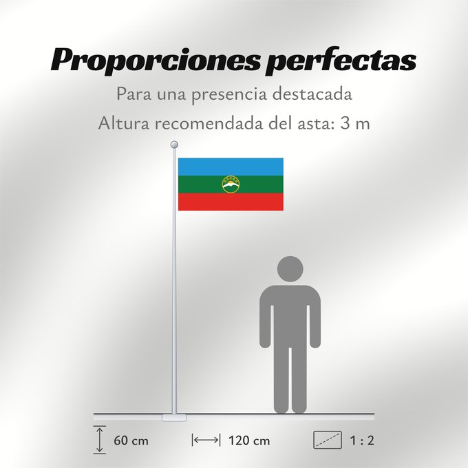 Proporciones de la bandera: Karachay-Cherkessia	Karachay-Cherkess Republic	 Karatchaïévo-Tcherkessie	Karatschai-Tscherkessien	Karachay-Circassia