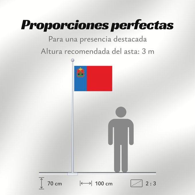 Proporciones de la bandera: Kemerovo oblast	Kemerovo oblast, Russia	Oblast de Kemerovo	Óblast de Kémerovo	Oblast Kemerowo	Kemerovo Oblast