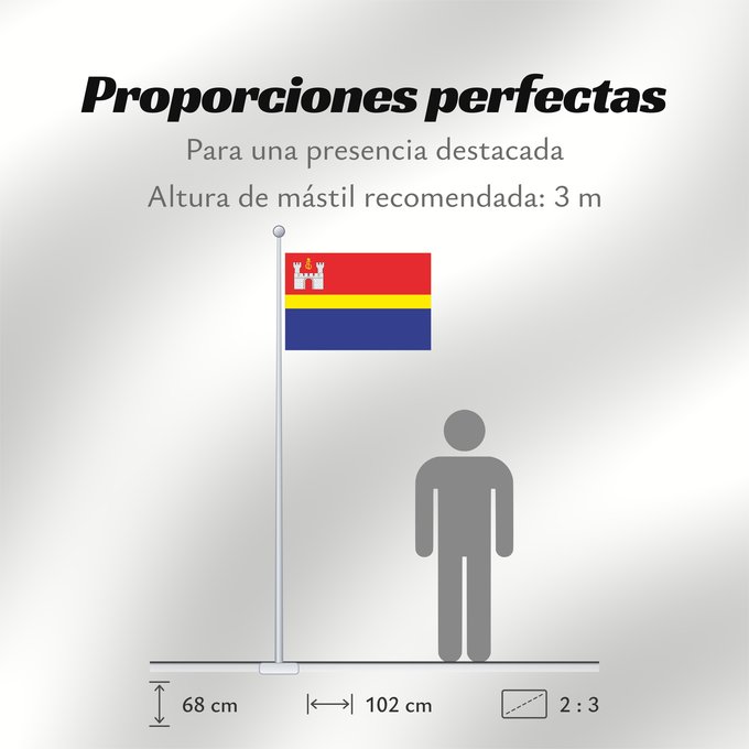 Proporciones de la bandera: Kaliningrad Oblast	Modern  2006  flag of Kaliningrad Oblast	Oblast de Kaliningrad	Óblast de Kaliningrado 	Oblast Kaliningrad	Современный  2006  флаг Калининградской области