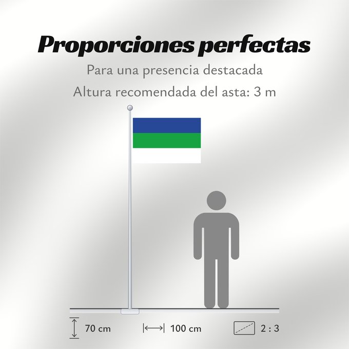 Proporciones de la bandera: Komi	State Flag of the Komi Republic	République des Komis	República de Komi	Republik Komi	Repubblica di Komi	Коми Республикаса дöрапас	Государственный флаг Республики Коми