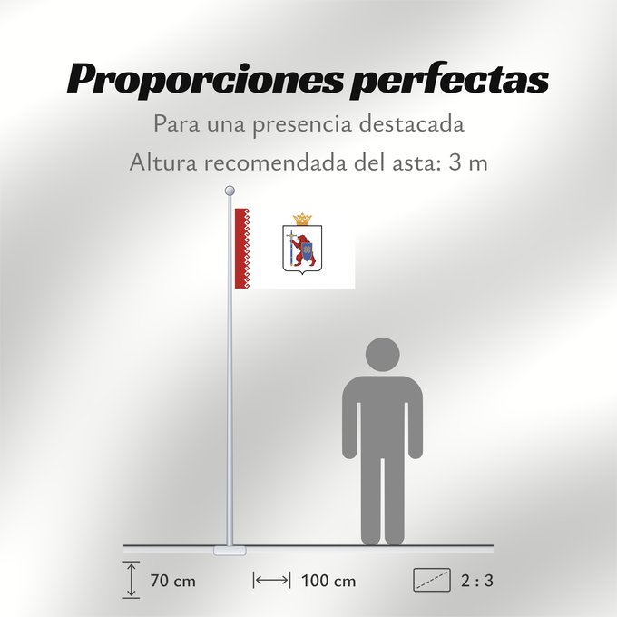 Proporciones de la bandera: Mari El	République des Maris ou Mari El 	Mari-El (o Cheremia) 	Republik Mari El	Mari El Repubblica	Мари Эл ялавĕ	Марий Элын тистыже	Государственный флаг Республики Марий Эл