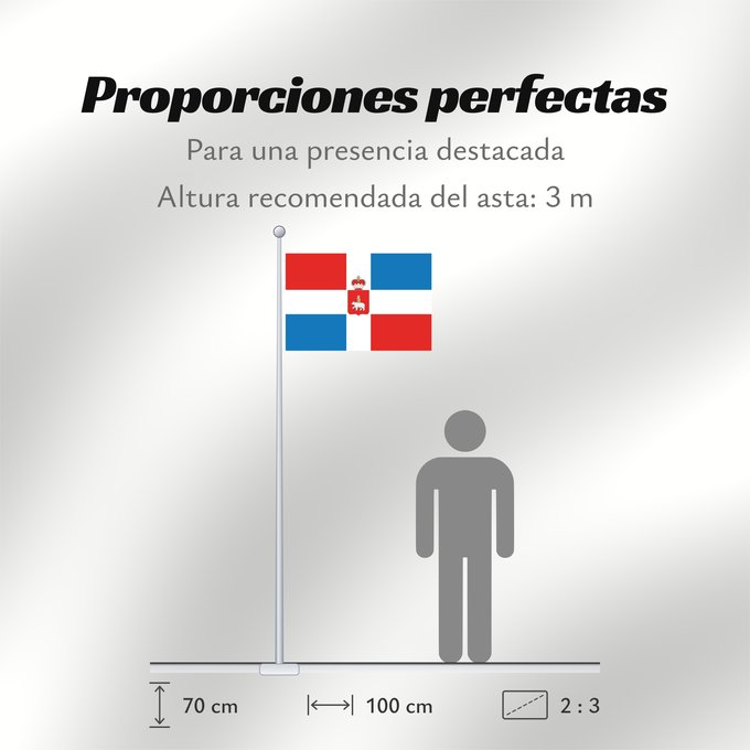 Proporciones de la bandera: Perm Krai	Perm Krai 	Kraï de Perm	Krai de Perm	Perm krai