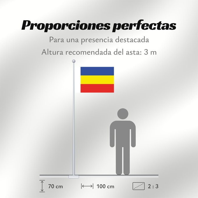 Proporciones de la bandera: Rostov Oblast	Oblast de Rostov	Óblast de Rostov	Oblast Rostow