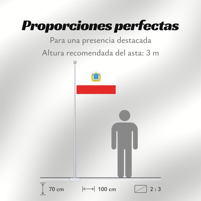 Proporciones de la bandera: Saratov Oblast	Oblast de Saratov	Óblast de Sarátov	Oblast Saratow