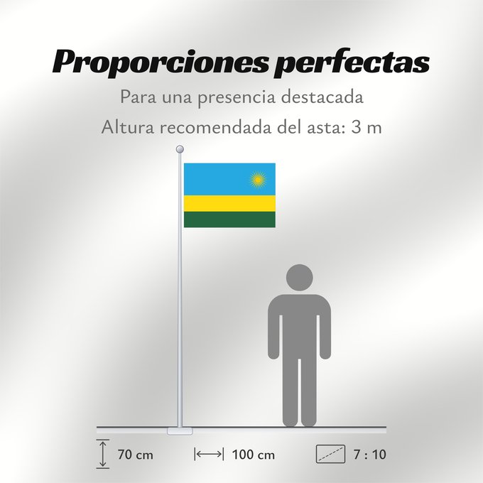 Proporciones de la bandera: Rwanda Ruanda রুয়ান্ডার জাতীয় পতাকা Ruando پرچم رواندا Ibendera rya Rwanda Ruande