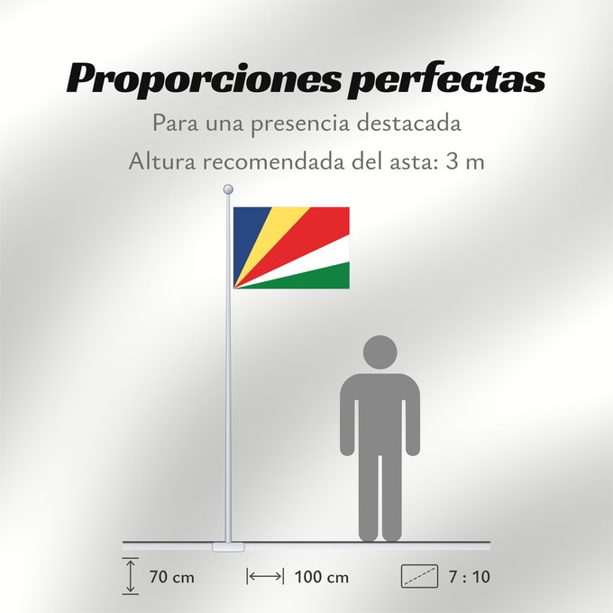 Proporciones de la bandera: Seychelles	Seychellen	Das Seychelles	የሲሸልስ ሰንደቅ ዓላማ	علم سيشيل	La Sejŝeloj	Séiséil	Sheiseall	Seychellys	Seisellensum	Sainan i Seychelles	Флаг Сейшельских Островов	Sejšelov	Shelisheli	Quốc kỳ Seychelles