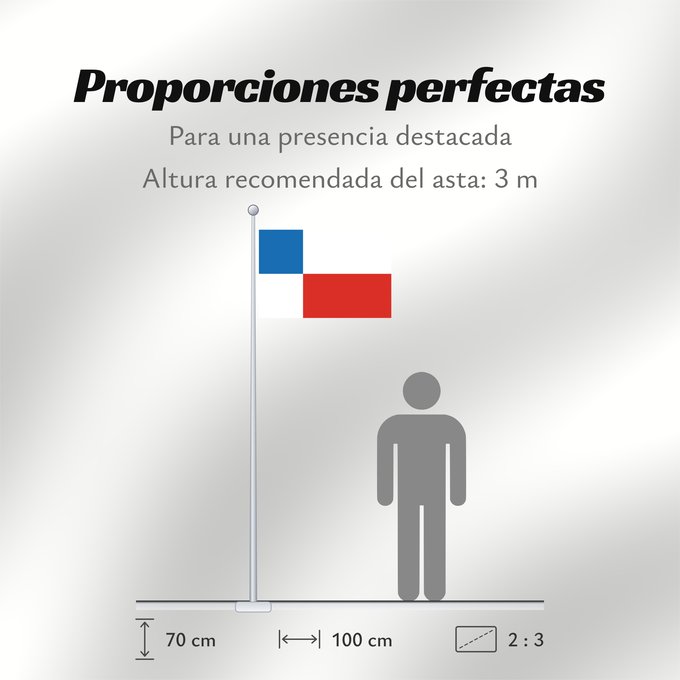 Proporciones de la bandera: Banskobystricky vlajka	Banská Bystrica Region 	Banská Bystrica	Región de Banská Bystrica	Banská Bystrica