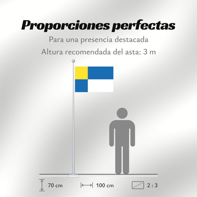 Proporciones de la bandera: Bratislavsky vlajka	Bratislava Region	Région de Bratislava	Región de Bratislava	Bratislava (Region)