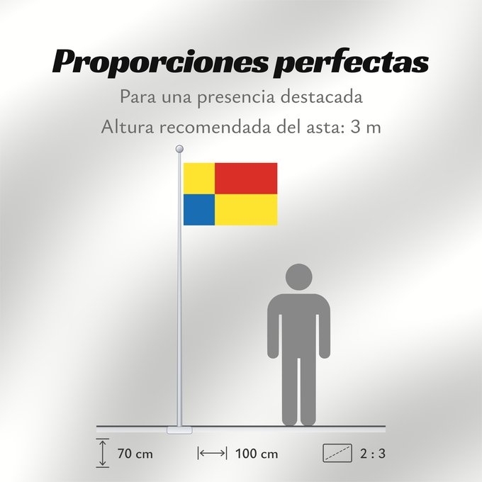 Proporciones de la bandera: Kosicky vlajka Košice Region Région de Košice Región de Košice Košice (Region)
