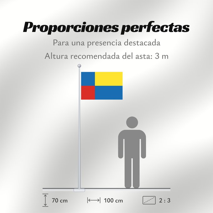 Proporciones de la bandera: Nitriansky vlajka	Nitra Region	Région de Nitra	Región de Nitra	Nitra (Region)	Nitra Regione