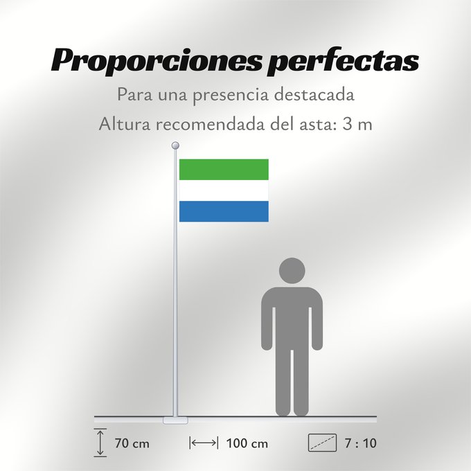 Proporciones de la bandera: Sierra Leone	Sierra Leona	Sierra Leones	Sieraleono	Sierre Leone