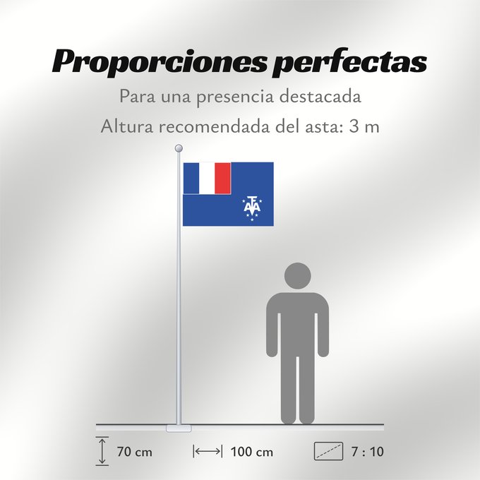 Proporciones de la bandera: French Southern and Antarctic Lands	En French Southern and Antarctic Lands	Terres australes et antarctiques françaises	Administrador Superior de los Territorios Australes Franceses	Französische Süd- und Antarktisgebiete	Territori francesi meridionali	Fran