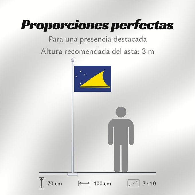 Proporciones de la bandera: Tokelau Tokelau since May 2008 Tokelau que fuera adoptada en mayo de 2008 por el parlamento local de este territorio dependiente de Nueva Zelanda Pīwari o Tokelau